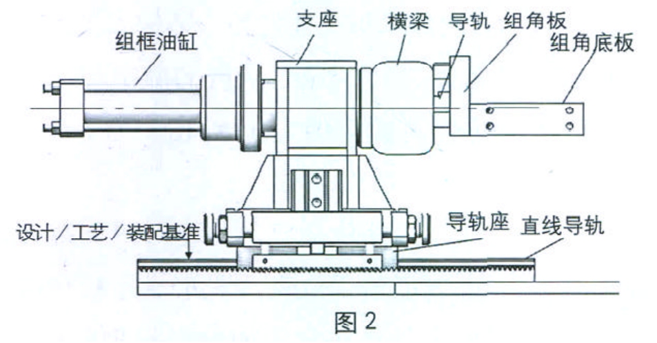 濟南門窗加工設備