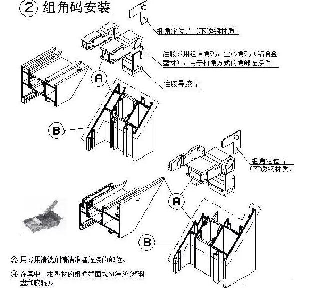 斷橋鋁門窗加工設備